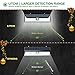 LITOM Solar Lights Outdoor, 54 LED Super Bright 270°Wide Angle Motion Sensor Lights, Wireless Waterproof Security Solar Light for Front Door, Yard, Garage, Deck, Porch, Shed, Walkway, Fence (2 Pack)