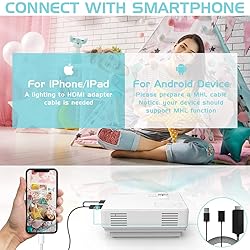 Mini Video Projector, 1080P Supported, Portable