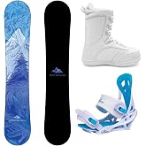 System Juno and Mystic Complete Women's Snowboard Package