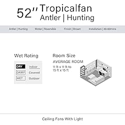 Morpholife Antler Rustic Ceiling Fan with Lights