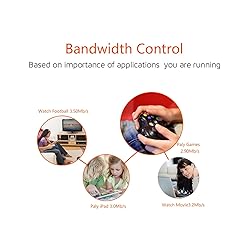 Tenda N300 Wireless Wi-Fi Router with High Power