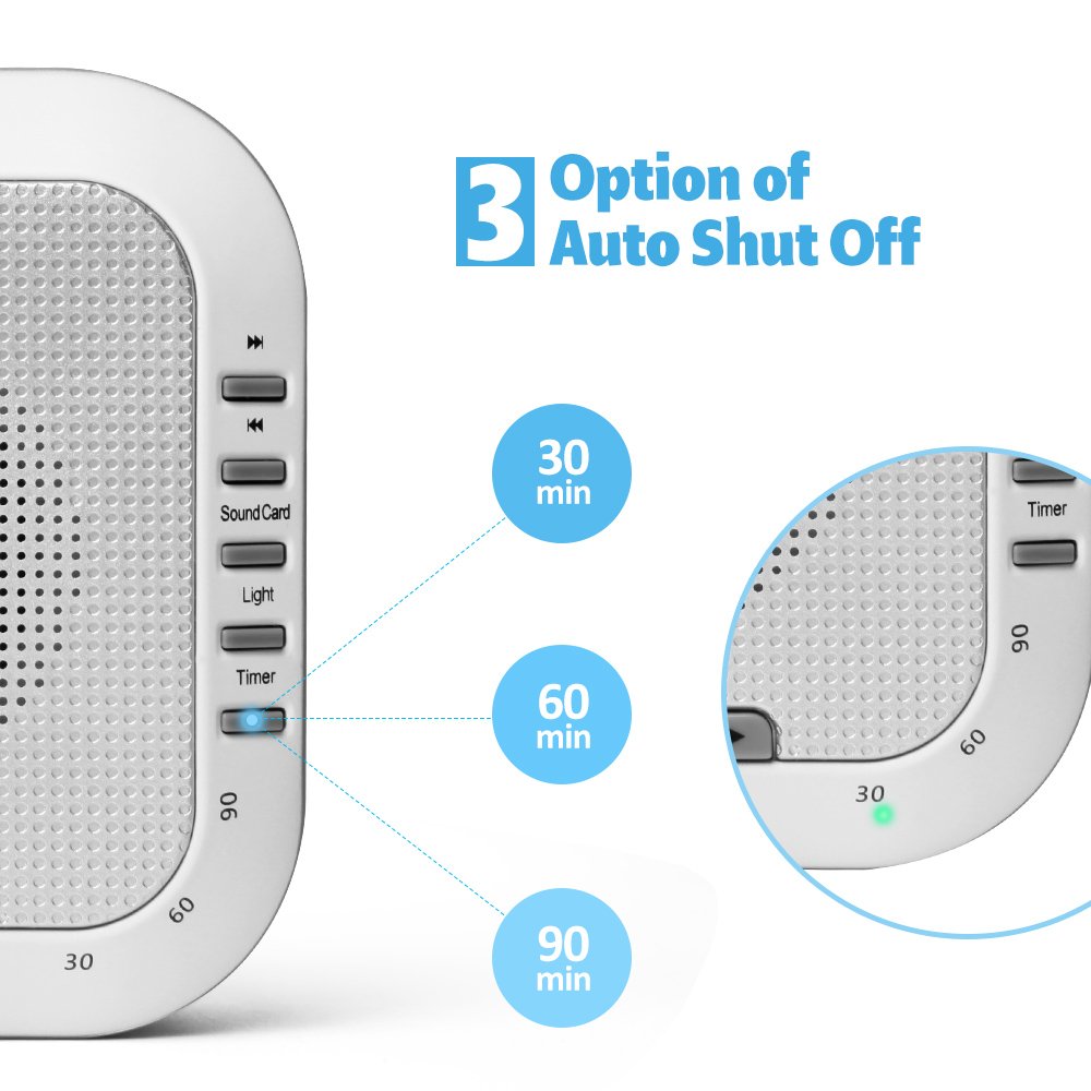 White Noise Machine,Premium Rechargeable Sleep Machines for Baby, Infants, Kids, Adults,Noise-Cancelling Device for Home, Office, with Natural Wind, Ocean Sound Effects, TFCard Supported