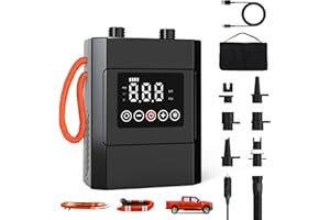 GLOWSKY Electric Paddle Board Pump, 20PSI Rechargeable Sup Pump with Storage Bag and Led, Intelligent Dual Stage Inflation & Deflation, Auto-Off SUP Air Pump for Stand Up Paddle Boards, Kayaks, Boat