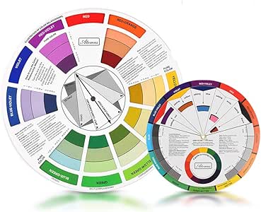 Círculo cromático, rueda cromática es una representación ordenada de