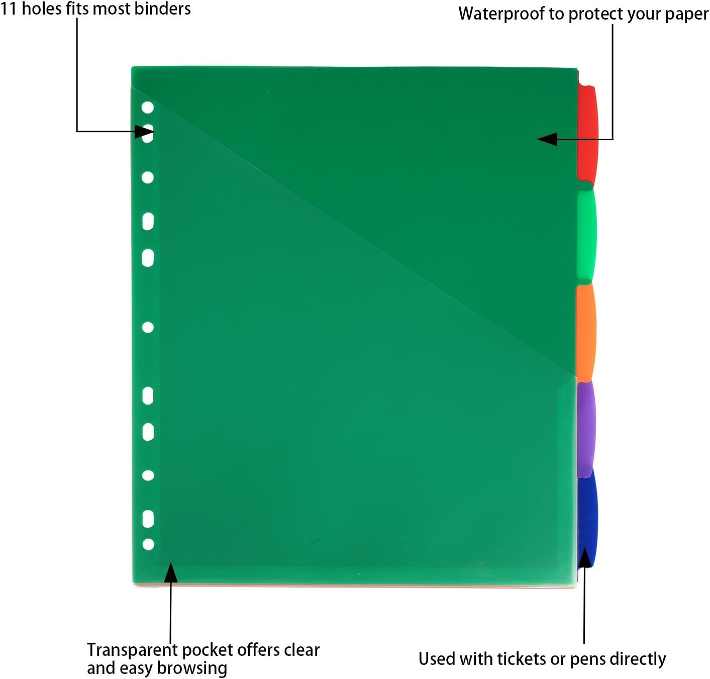 INFUN Plastic 5-Tab Dividers with Front Pocket, Plastic Pocket Dividers for 3-Ring Binders, Pack of 3 Sets, Multicolor Tab dividers : Office Products