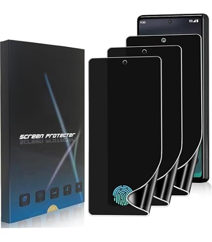 Amazon.com: YWXTW Privacy Screen Protector for Google Pixel 6A