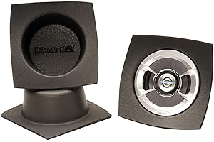 DEI 050320 Boom Mat 5.25" Round Speaker Baffle - Pack of 2