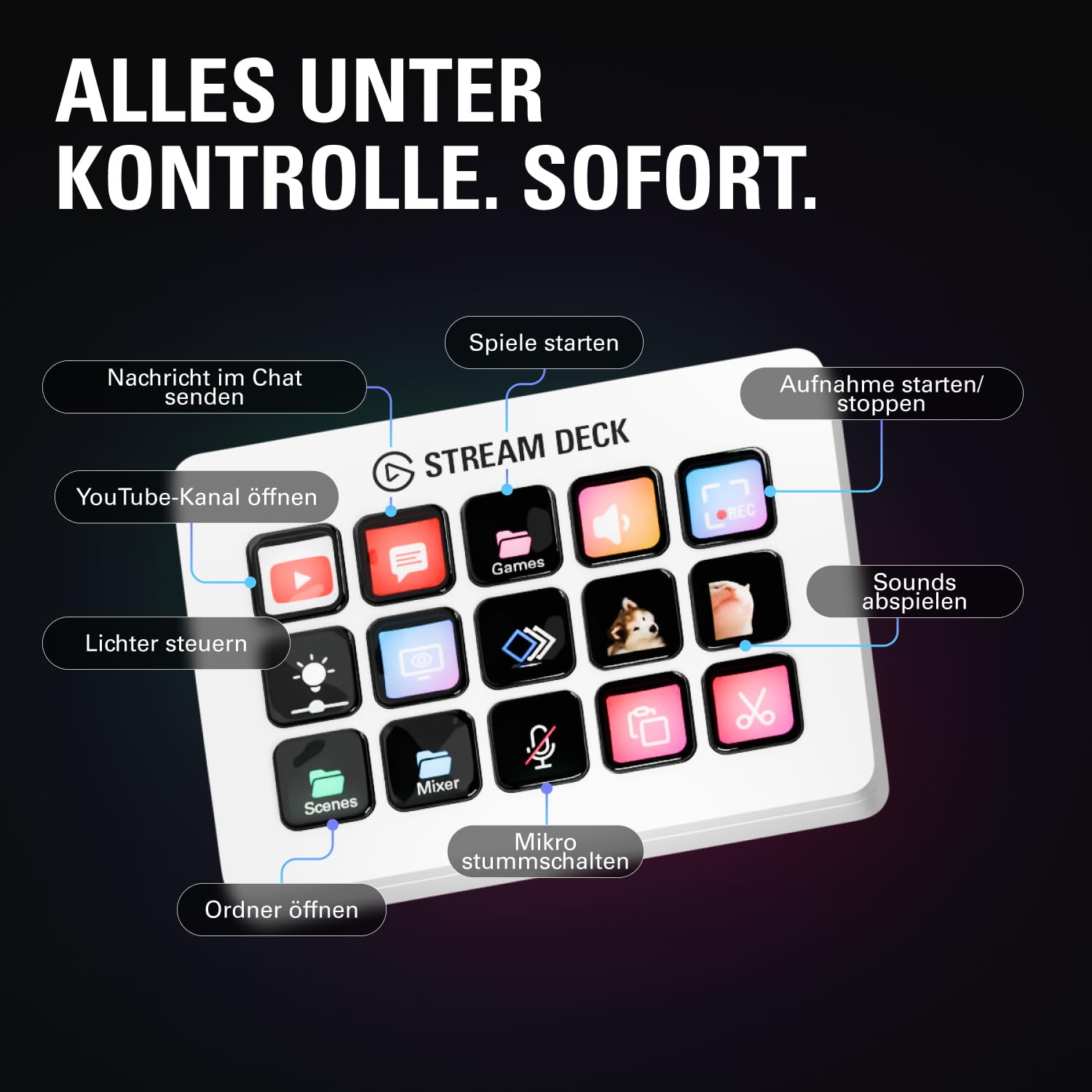 Elgato Stream Deck MK.2 White – Studio-Controller, 15 Makrotasten, auslösen von Aktion in Apps und Software wie OBS, Twitch, YouTube und anderen, für Mac und PC 6