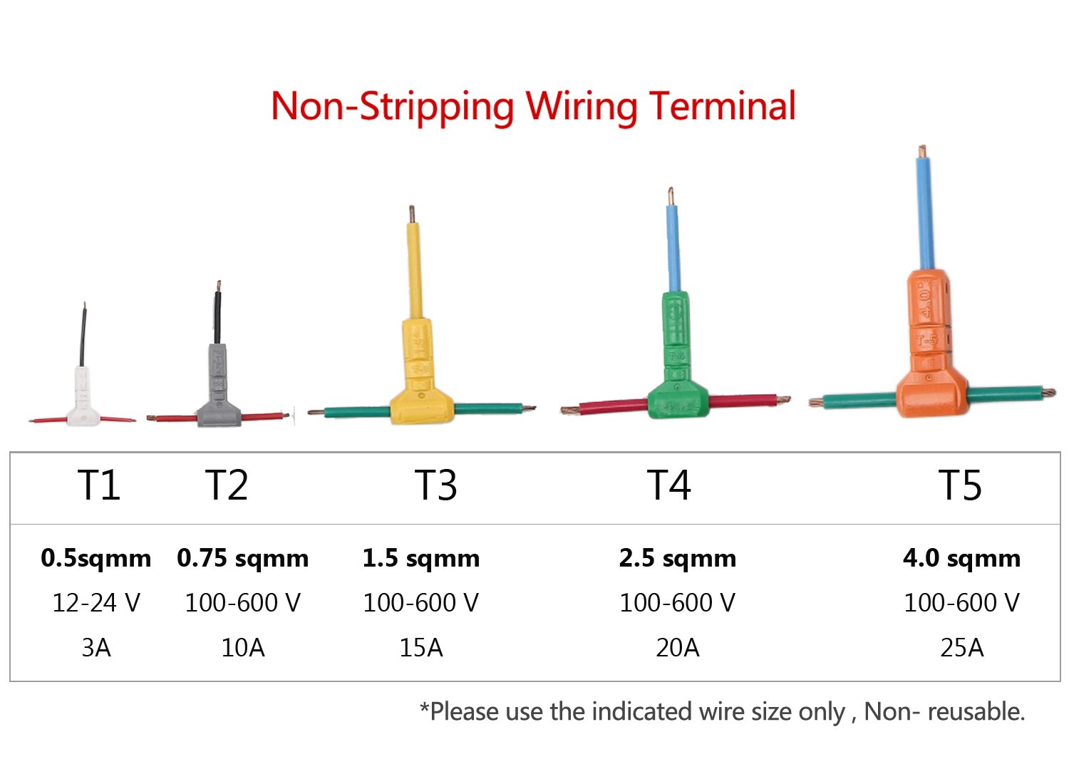 Electrical Wire Connectors, Ttap Quick Splice 16 awg with No Stripping