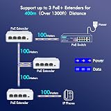 YuanLey 4 Port PoE Extender 3 Out 802.3af/at 100Mbps 100m Wall Din Rail view 3