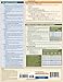 Nutrition QuickStudy Laminated Reference Guide