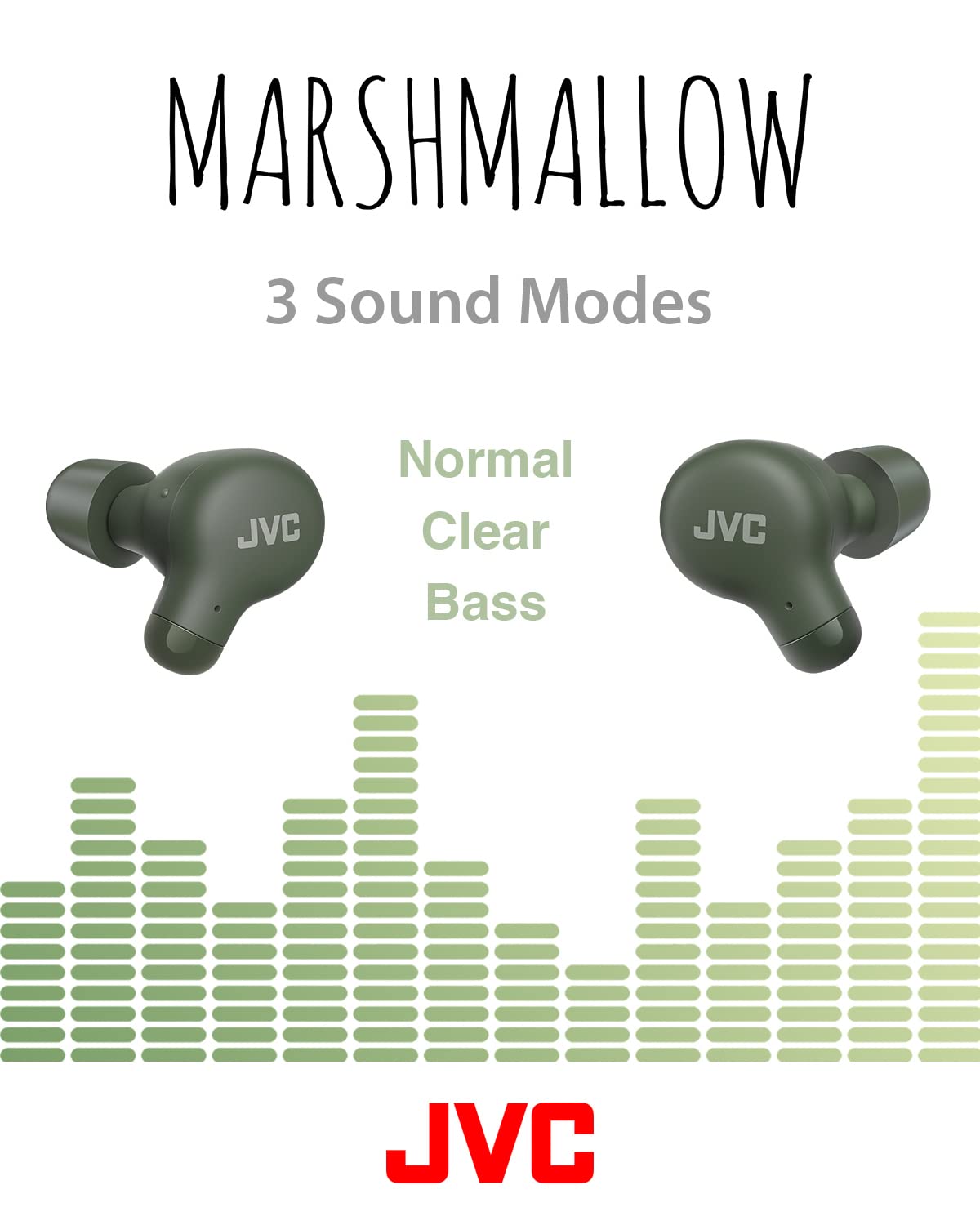 JVC Marshmallow True Wireless Bluetooth 5.3 Earbuds – 28H Battery, Memory Foam Earpieces for All-Day Comfort, IPX4 Water Resistant, Mic, Compact Case, for iPhone & Android
