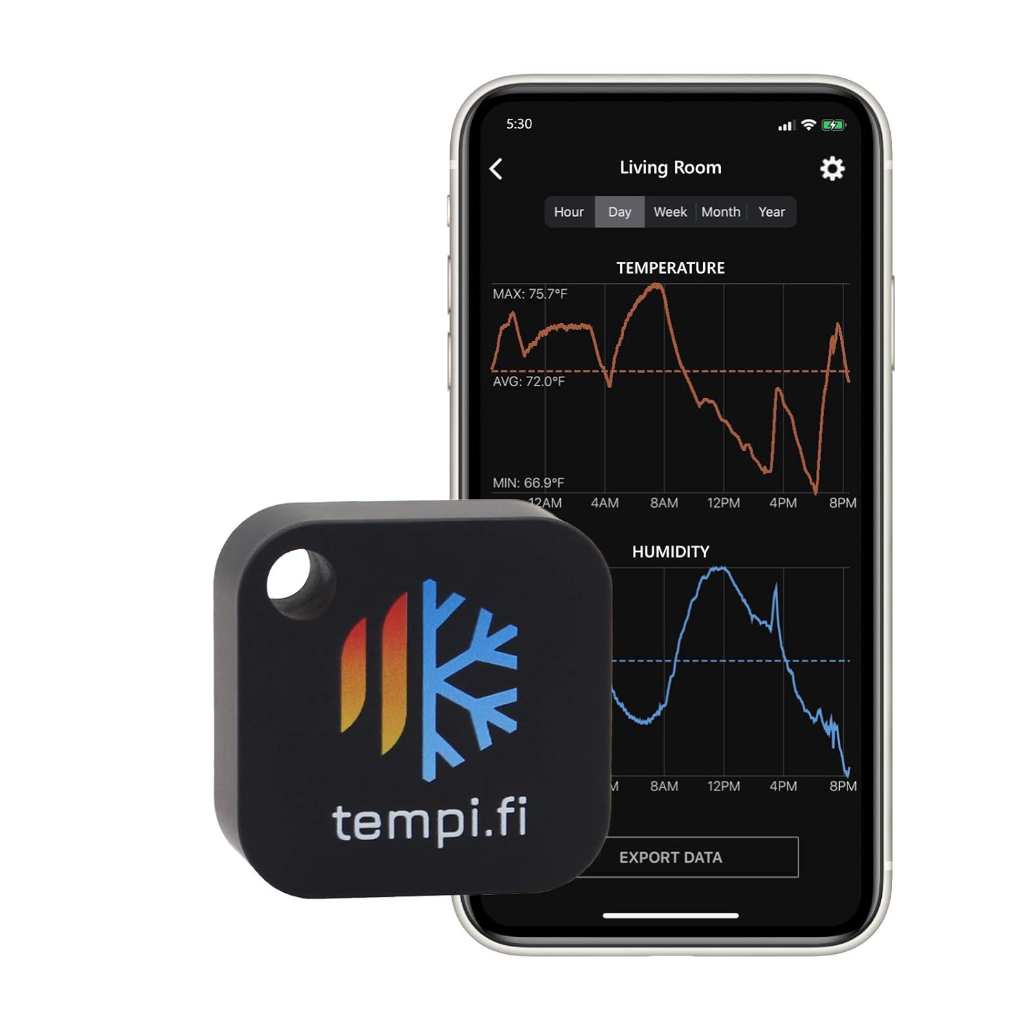 Mini Wireless Temperature and Humidity Sensor Developed in the USA Free