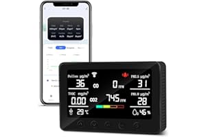 Simbow Smart Air Quality Monitor Indoor, Air Quality Meter Detects Pollen, CO, PM2.5, PM1.0, CO2, TVOC, Humidity, Temp, App for Configuration&Data History and Alerts, connected with 5GHz Wi-Fi