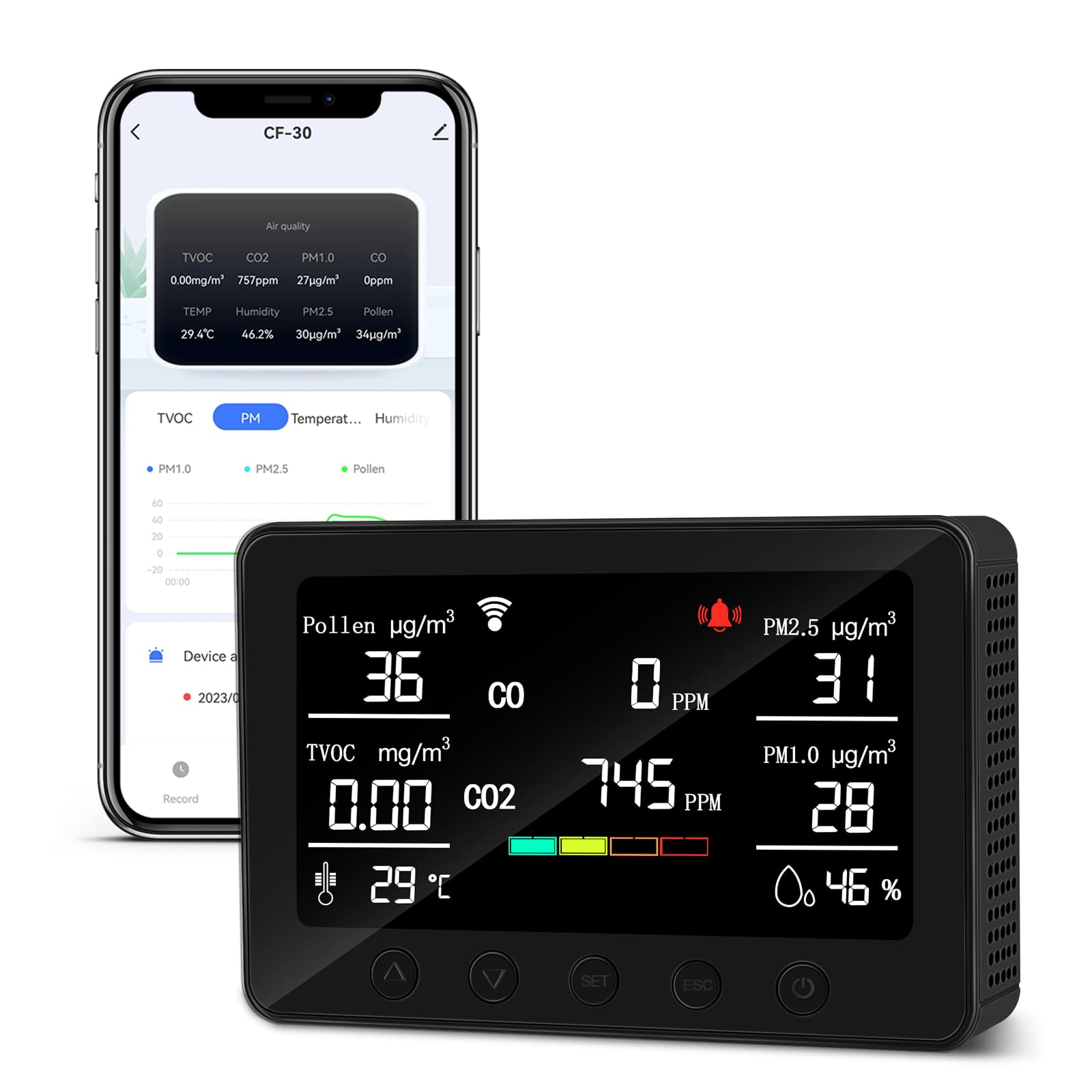 Photo 1 of Simbow Smart Air Quality Monitor Indoor, Air Quality Meter Detects Pollen, CO, PM2.5, PM1.0, CO2, TVOC, Humidity, Temp, App for Configuration&Data History and Alerts, connected with 5GHz Wi-Fi