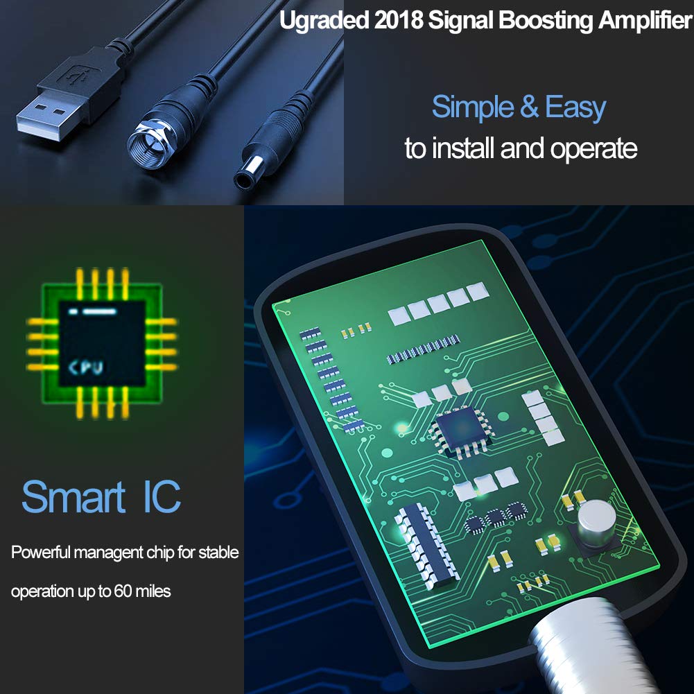 EDUP EP-5101 HD Digital TV Antenna Long 65-80 Miles Range - Support 4K 1080P & All Older TV\'s Indoor Powerful HDTV Amplifier Signal Booster-10ft Coax Cable