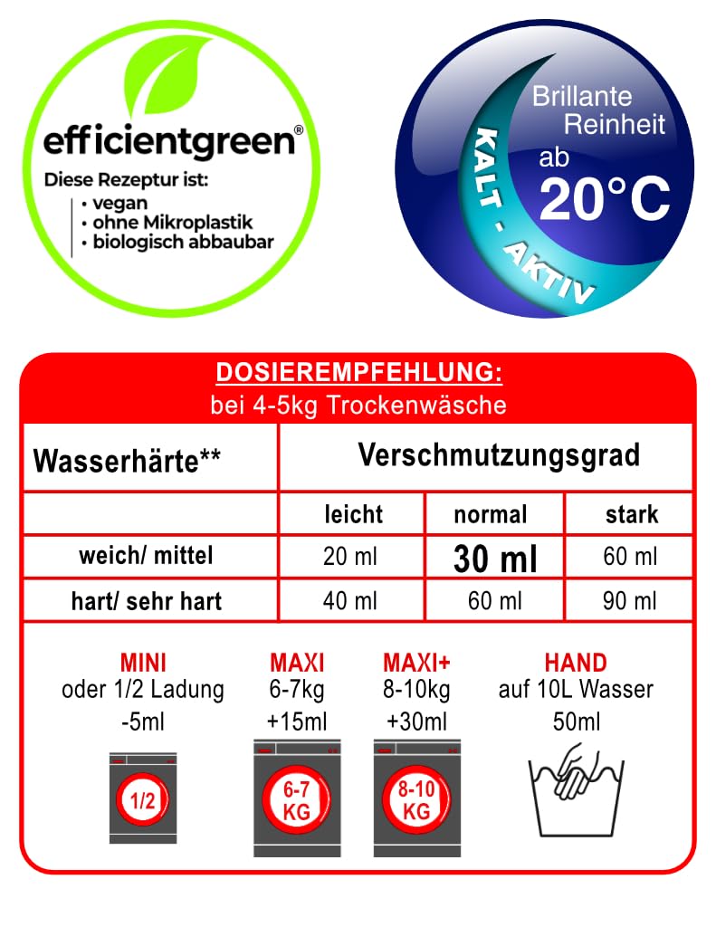 VERY® Universal Waschmittel Flüssig Gel [10L KANISTER] - Flüssigwaschmittel für Helle, & Dunkle Wäsche - Buntwaschmittel XXL mit Frischeduft - Vollwaschmittel - Universalwaschmittel (20-95°C) 8