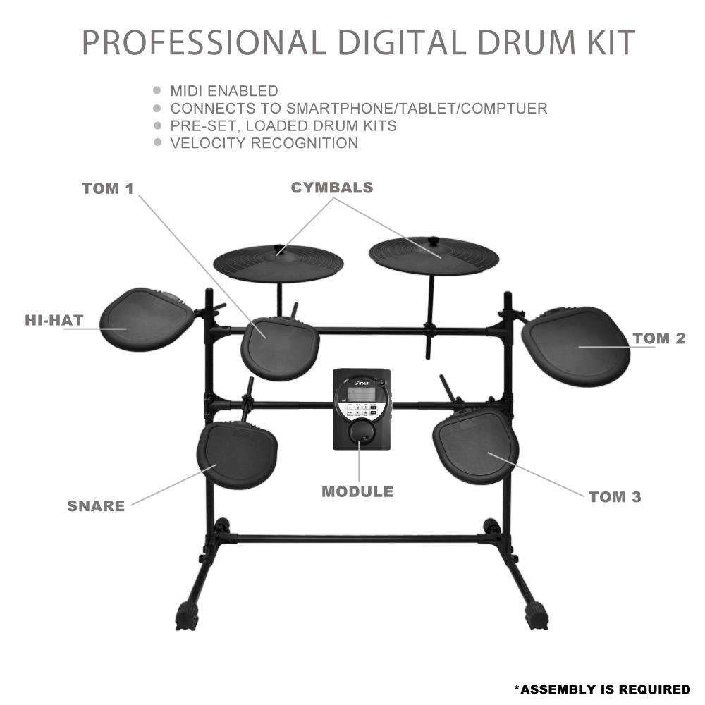 Схема барабанной установки. Барабан Electronic Drum схема. Расположение барабанов в ударной установке схема. Расстановка барабанов в ударной установке. Электронная ударная установка габариты.