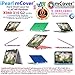 iPearl mCover Hard Shell Case for 11.6