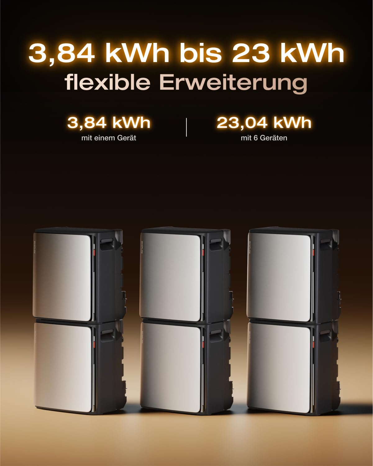 ECOFLOW STREAM Ultra X 3,84kWh, 0%VAT Balkonkraftwerk mit Speicher 4 MPPT 2800W Solareingang 2300W Dual AC-Anschlüsse, All-in-One Stromspeicher mit Wechselrichter 23kWh Kapazität 6000 Zyklen,Plug&Play 6