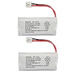 Kastar 2-PACK BT1018 Cordless Phone Battery for