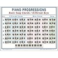 Piano Progressions, 8.5" x 11" Laminated Chord Chart - Music Theory & Chord Progressions for Piano & Guitar