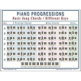 Piano Progressions, 8.5" x 11" Laminated Chord Chart - Music Theory & Chord Progressions for Piano & Guitar