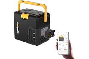 BougeRV CRH 12 Volt Refrigerator, 19QT Car Fridge with 173Wh Detachable Battery, 18L Portable Freezer, -4~68℉, 12/24V DC, 110~240V AC, Ideal for 2 People, Road Trips, Truck, Camping (Battery Included)