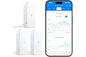 GoveeLife 262ft Bluetooth Hygrometer Thermometer 3 Pack H5110, Mini Humidity Temperature Sensor with Remote App Notifications