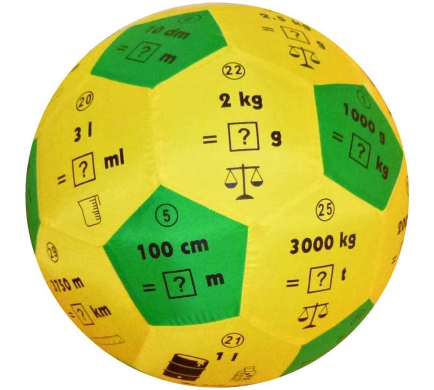 Prodesign Metric units of measurement Conversation starters
