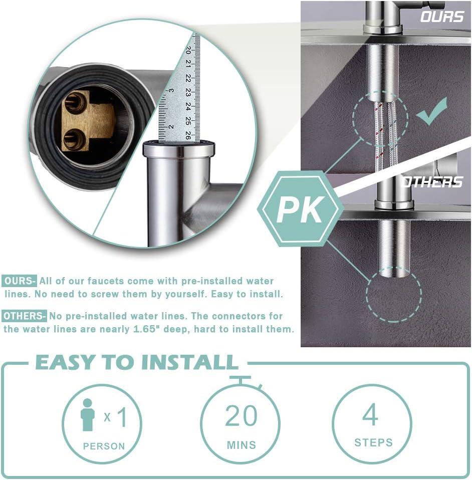 Kitchen Sink Faucets, Kitchen faucets with Pull Down Sprayer WEWE sus304 Stainless Steel Brushed Nickel Single Handle Single Hole Faucet for Farmhouse rv Utility bar Laundry Sinks - - 