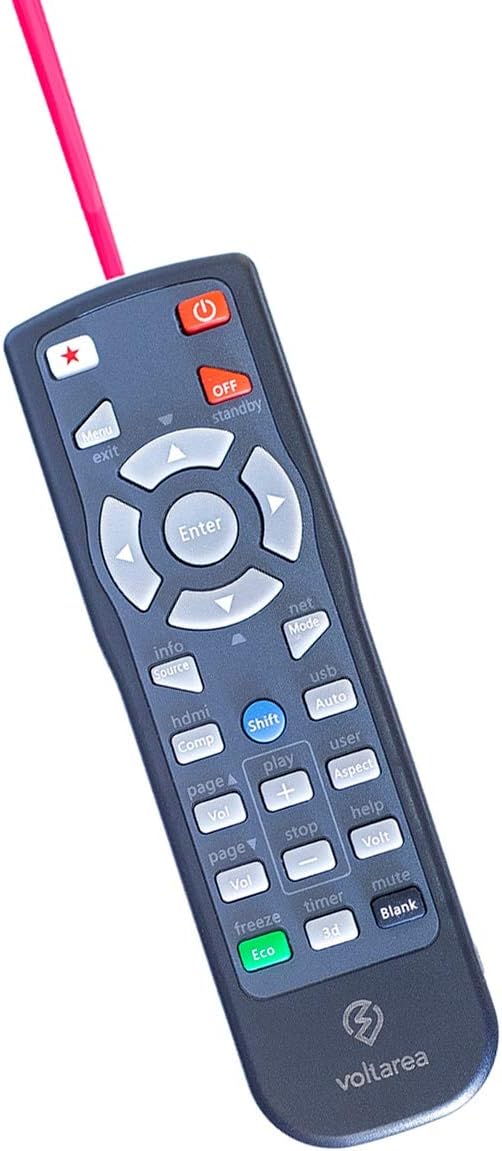 Remote Control for Acer P1283 Projector with Laser Pointer