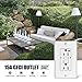 GFCI Outlet Receptacle 15 amp-Weather Resistant Self Testing Tamper Resistant Duplex Ground Fault Circuit Interrupter Outlet UL Certified for Home/Commercial/Outdoor/Indoor White
