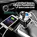 Quick Charge 3.0 Car Charger, CHGeek 80W 12V/24V 2 Socket Cigarette Lighter Splitter+QC3.0 3A+Smart 2.4A Dual USB Port Car Power Adapter for iPhone iPad Android Samsung GPS Dash Cam DVD Player CH08