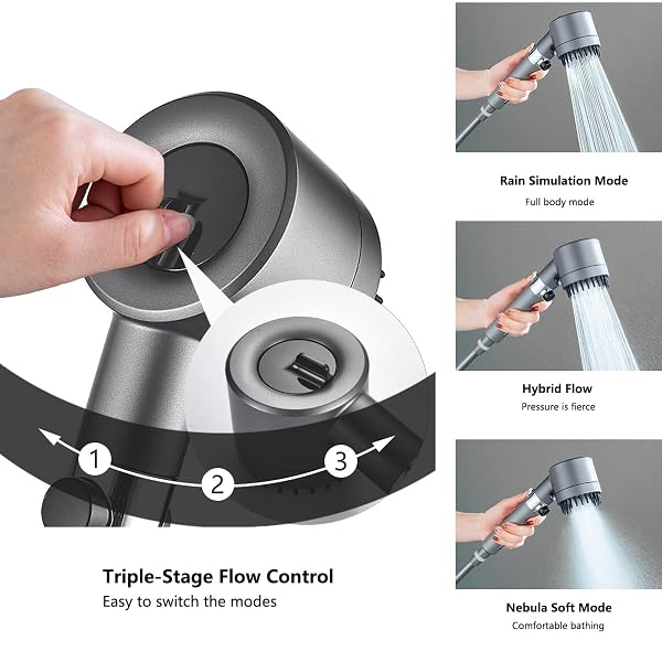FILTERED SHOWER HEAD WITH HANDHELD, 12 REPLACEMENT FILTERS FOR HARD WATER & CHLORINE REMOVAL, 75″ HIGH PRESSURE ANTI-BURST HOSE, POWER WASH FOR DEEP CLEANING & ONE-BUTTON PAUSE SWITCH FOR KIDS & PETS