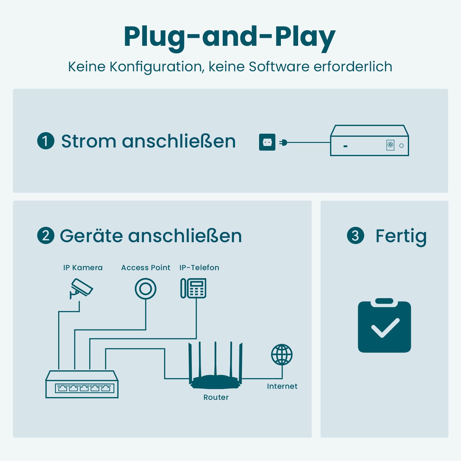 Tenda Gigabit PoE Switch 5 Ports mit 4 PoE+ Ports & 1 Uplink-Port (58W, VLAN, IEEE-802.3af/at PoE, lüfterlos, Plug-and-Play, Metallgehäuse) (TEG1105P-4-63W) 5
