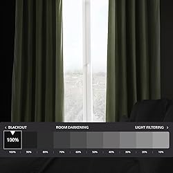 HPD Half Price Drapes Signature Velvet Thermal