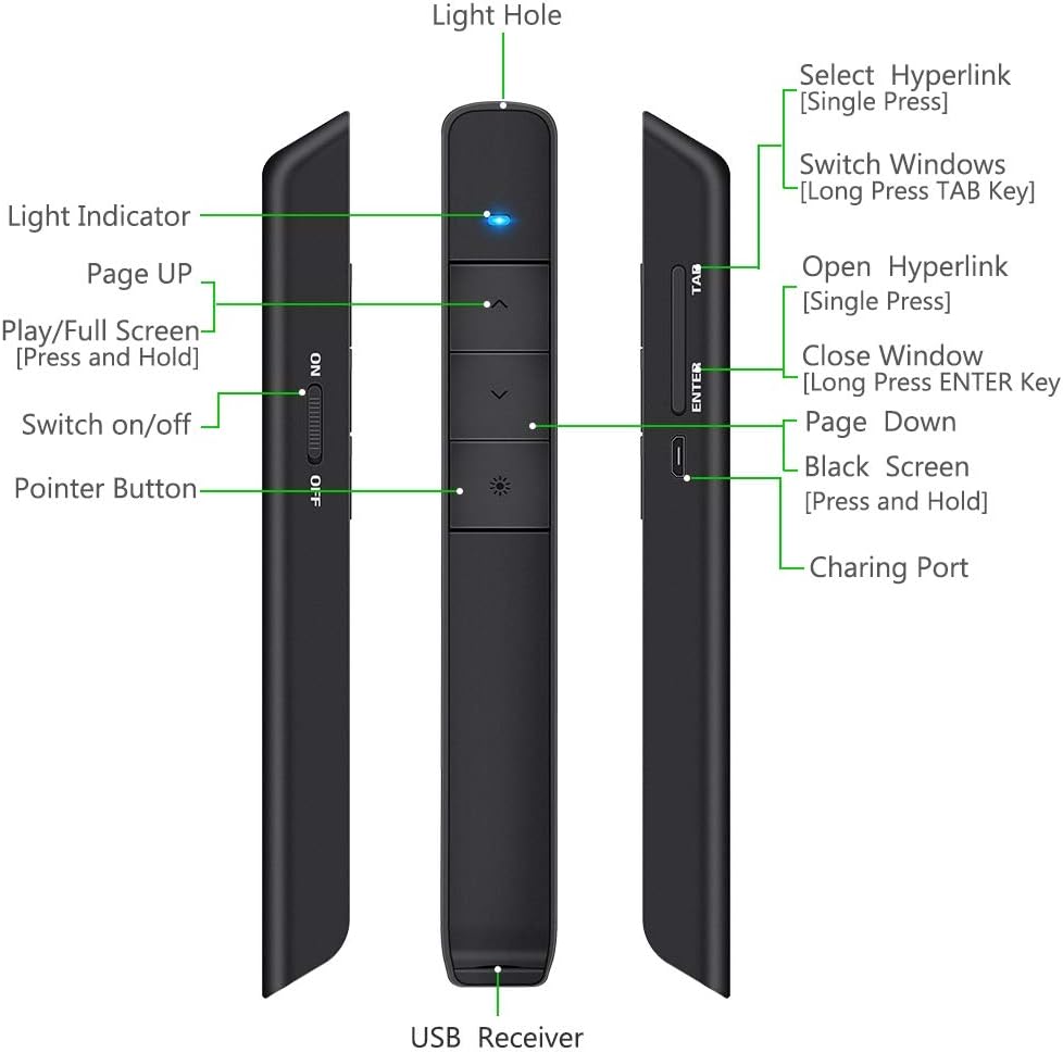 Dinofire Presentation Clicker Green Light Pointer USB Rechargeable Wireless Presenter PowerPoint Clicker Hyperlink Presentation Remote Control Slide Advancer RF 2.4GHz For Keynote / Mac / PC / Laptop : Electronics