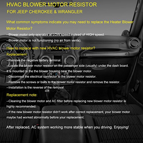 6 FAERSI+Resistor+1997+2001+Cherokee+1997+2006