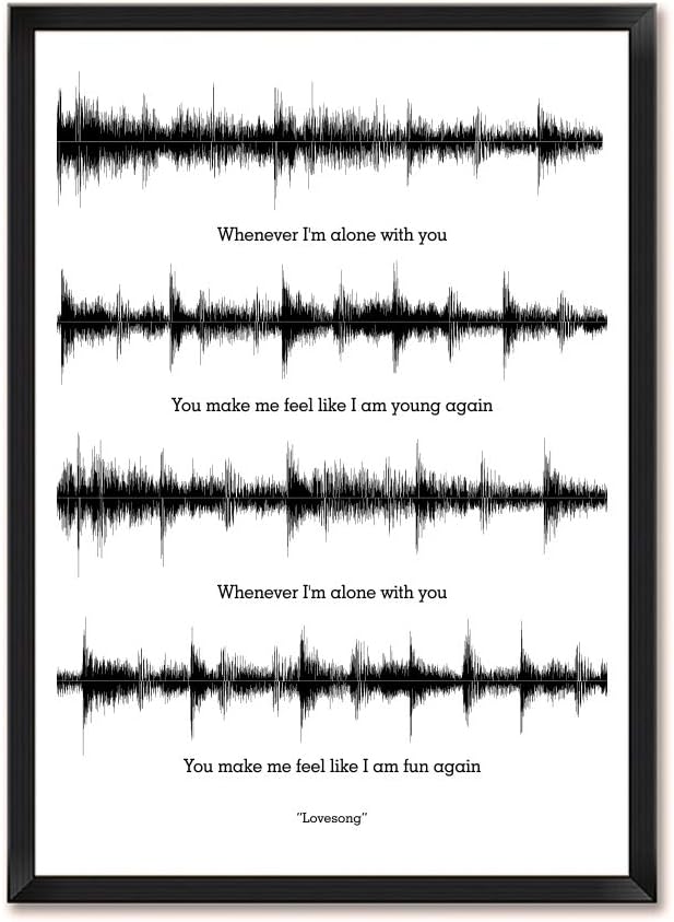 Lab No 4 Whenever I M Alone With You Lovesong Soundwave Lyrics Music Framed Poster Amazon Ca Home Kitchen