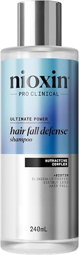 NIOXIN Anti-Hair Loss Shampoo for Women & Men 240ml with Caffeine view 1