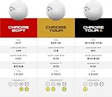 Callaway Chrome Soft Premium Tour Golf Ball 2024 White Tru Track view 7