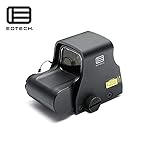 Best Holographic Sight