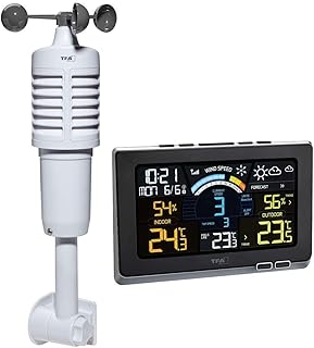 TFA Dostmann Spring Breeze (35.1140.01)