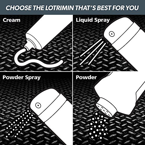 4 Lotrimin+AF+Clotrimazole+Clinically+Effective+Antifungal