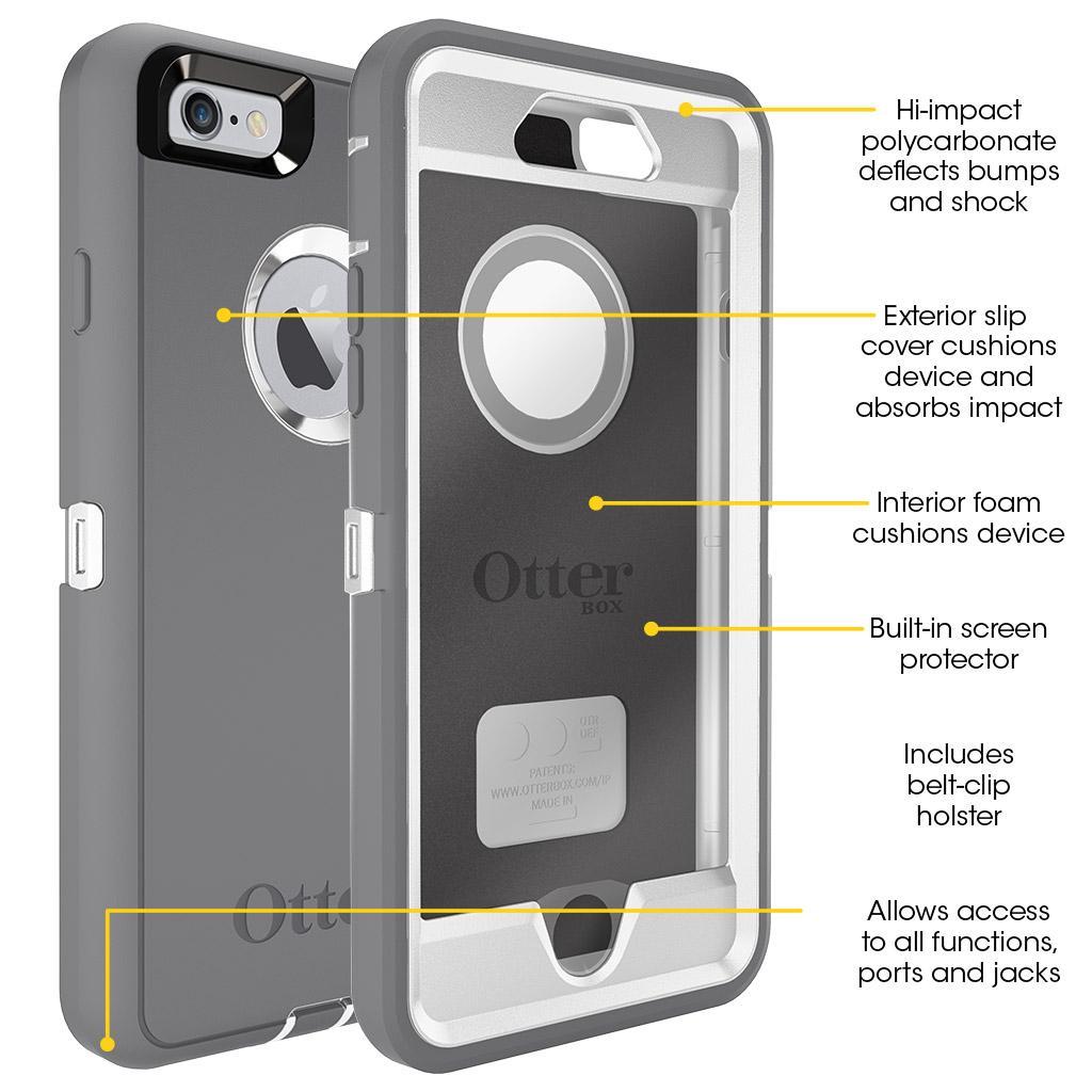 OtterBox Defender Case for Apple iPhone 6 - Black: Amazon ... iphone 6 block diagram 
