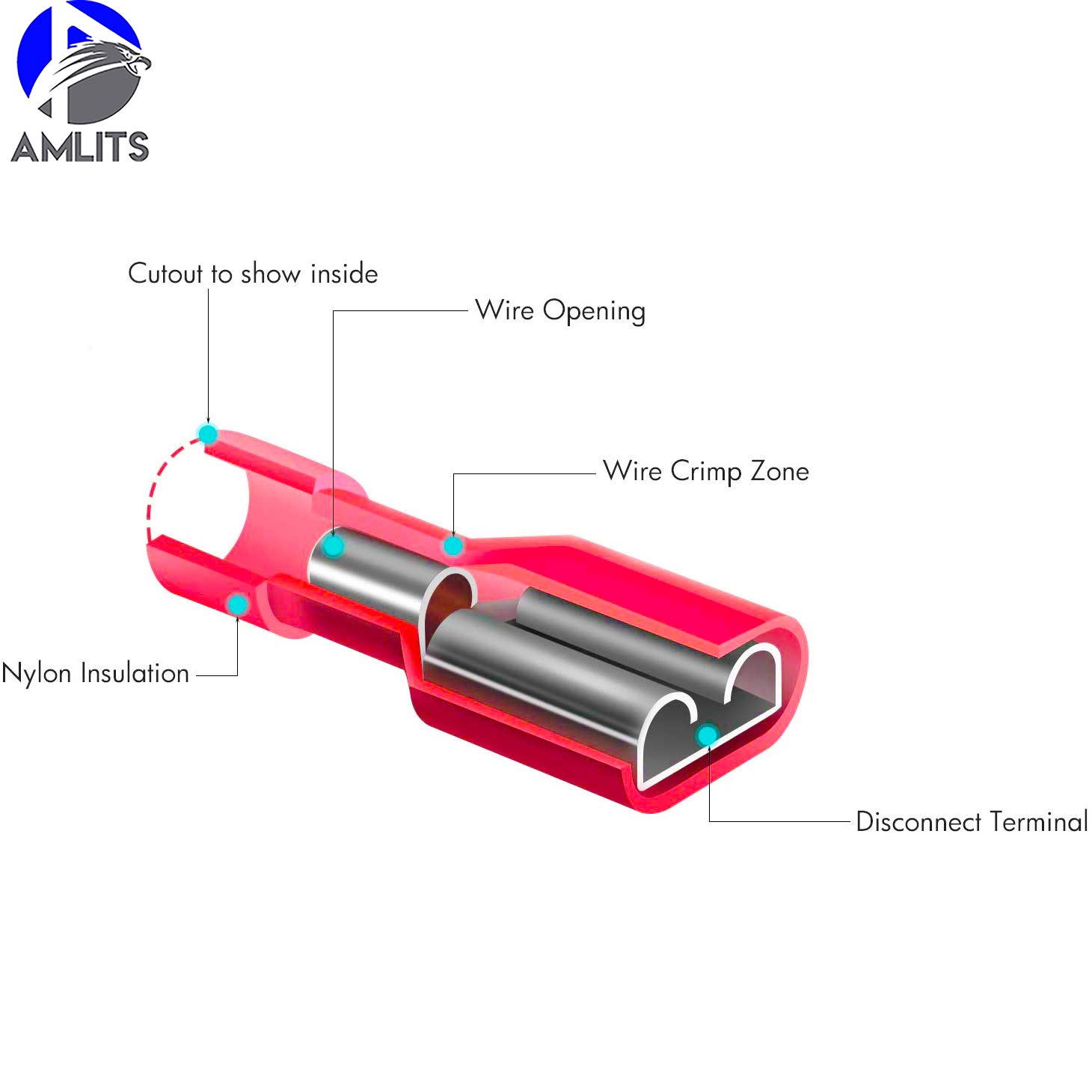 Amlits 160 PCS Fully Insulated Male & Female Spade Nylon Quick Disconnect Electrical Crimp Cold-Pressed Terminals Assortment Kit: Industrial & Scientific