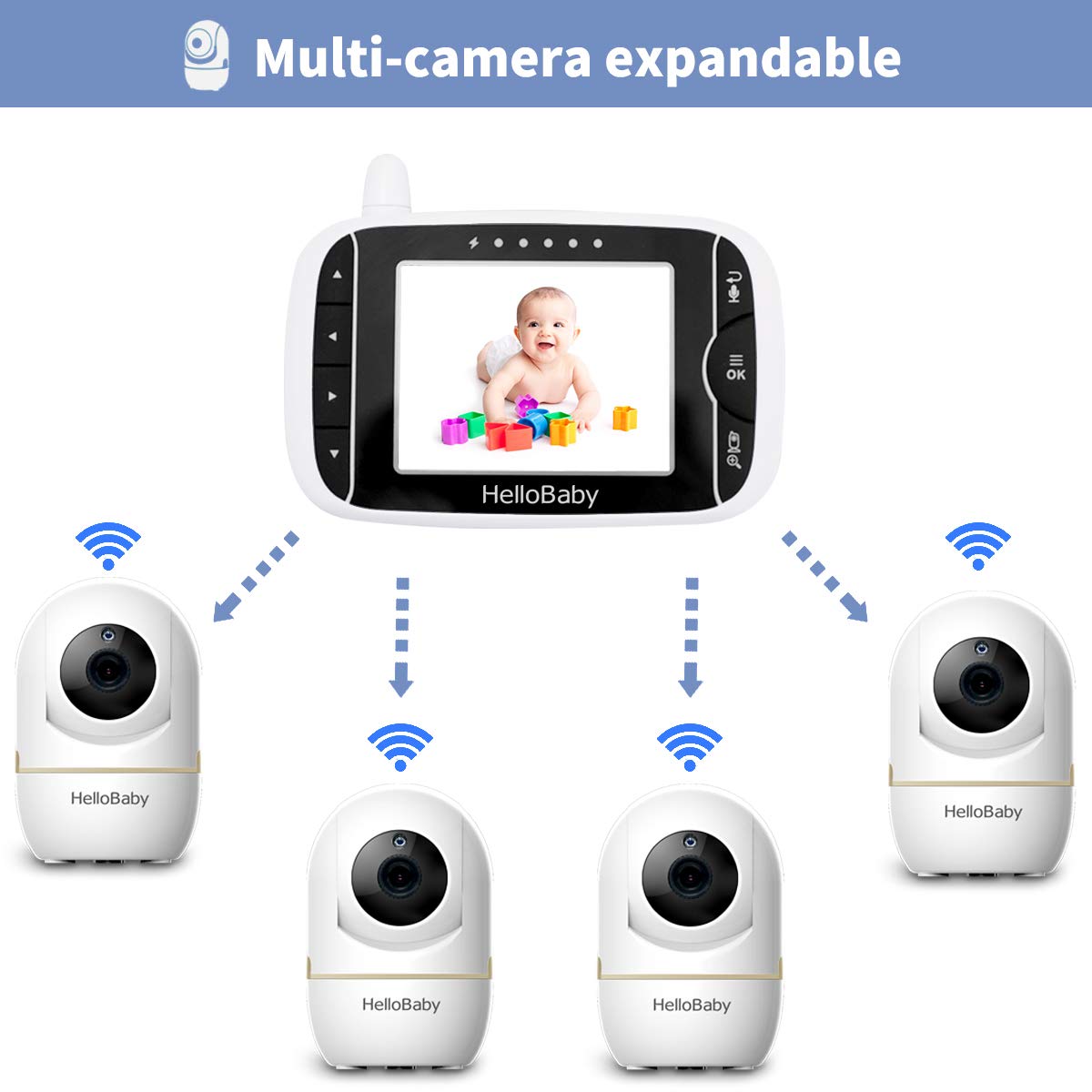 hellobaby hb65 video baby monitor