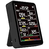 Air Quality Monitor Indoor,16-in-1 Smart Air