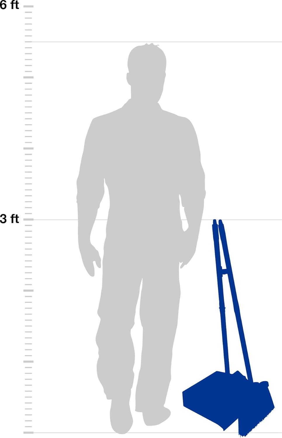 Carlisle 36141503 Duo-Pan Dustpan & Lobby Broom Combo, 3 Foot Overall Height, Black: Home & Kitchen